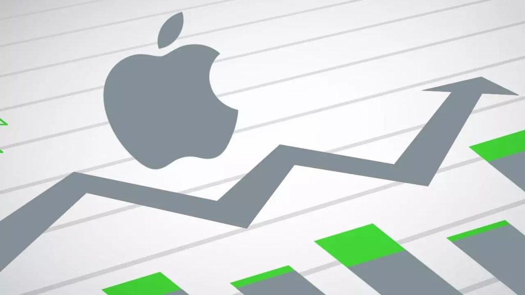 Apple stock price Reparar Mac Madrid apple