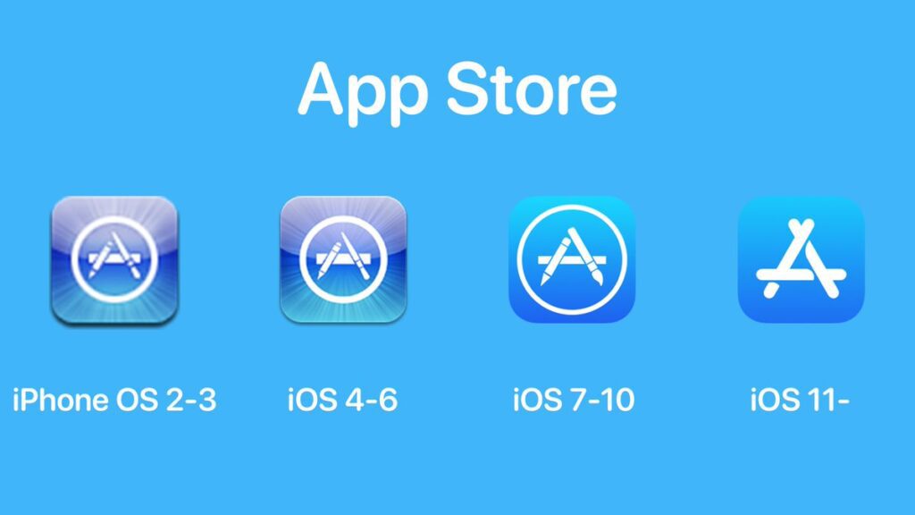 Appstore evolucion Reparar Mac Madrid app